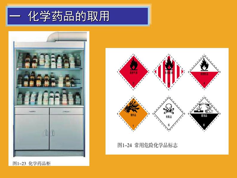 科粤版初中化学九年级上册 1.2 化学实验室之旅 课件(2)03