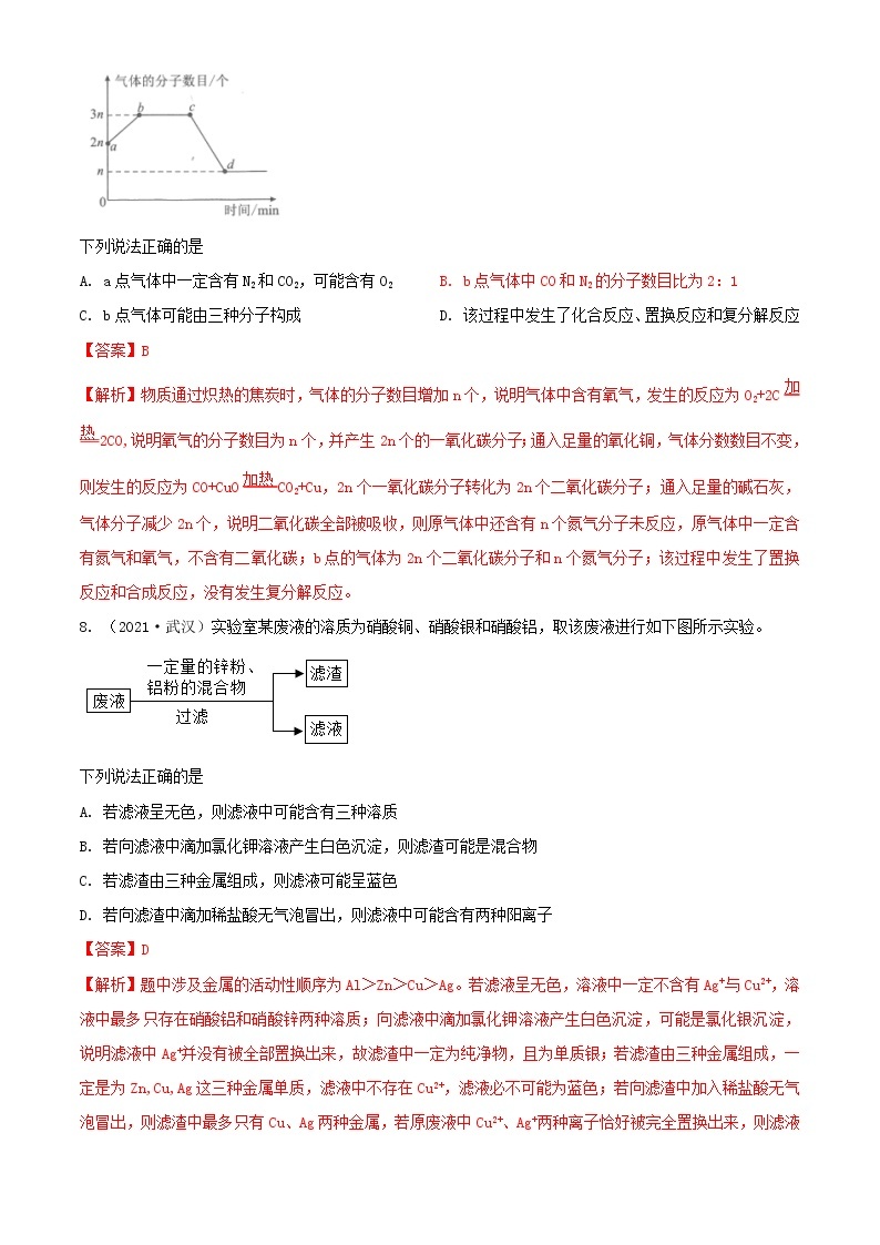 2021湖北省武汉市中考化学真题03