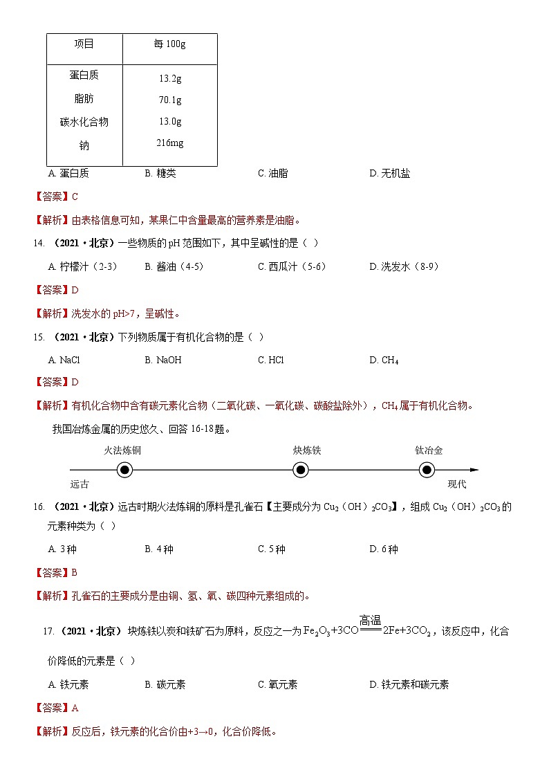 2021北京市中考化學真題解析第3頁