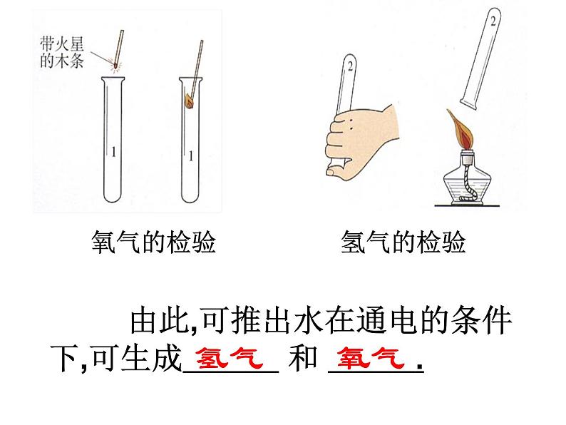 自然界的水复习课件PPT03