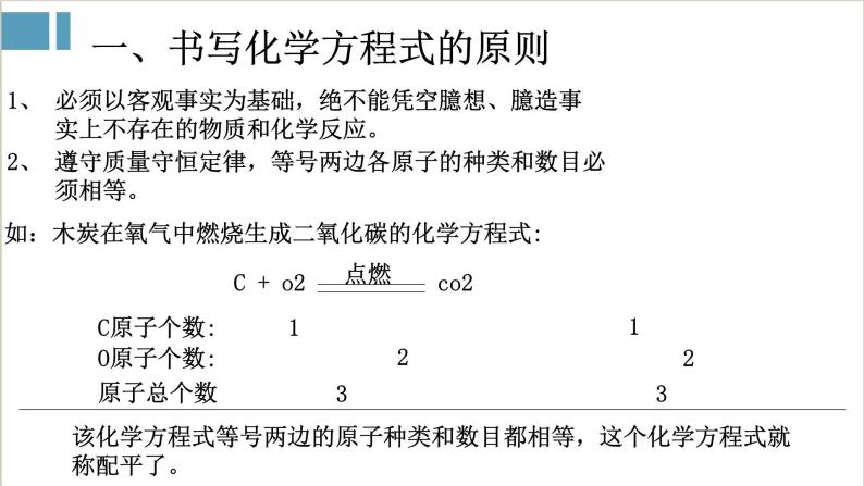 2021-2022学年九年级化学人教版上册：5.2 如何正确书写化学方程式（3）-课件04