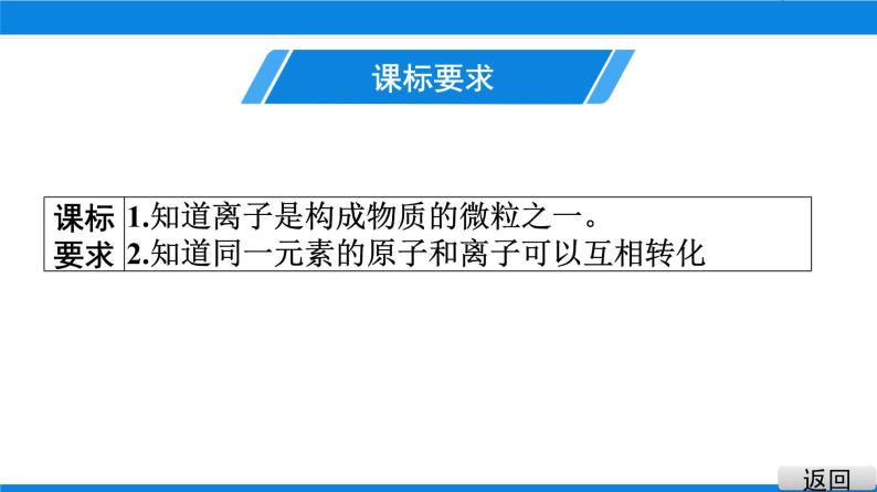 2021-2022学年九年级化学人教版上册：3.2 原子的结构(2)- 课件02