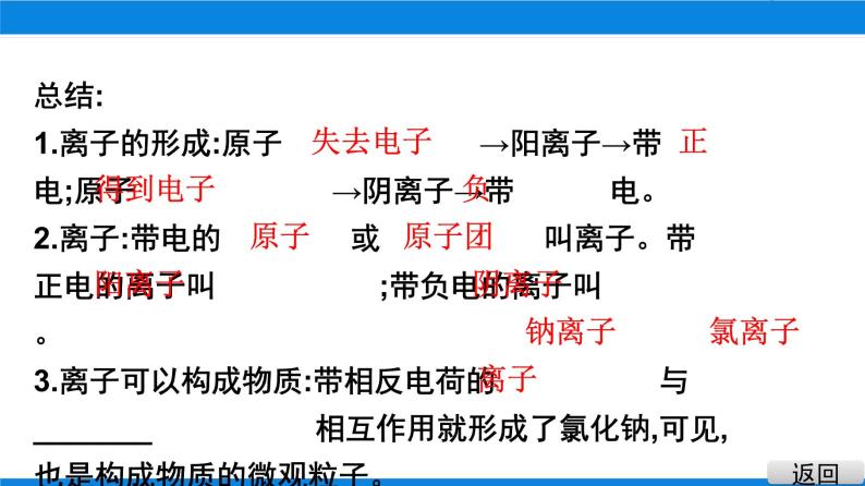 2021-2022学年九年级化学人教版上册：3.2 原子的结构(2)- 课件06