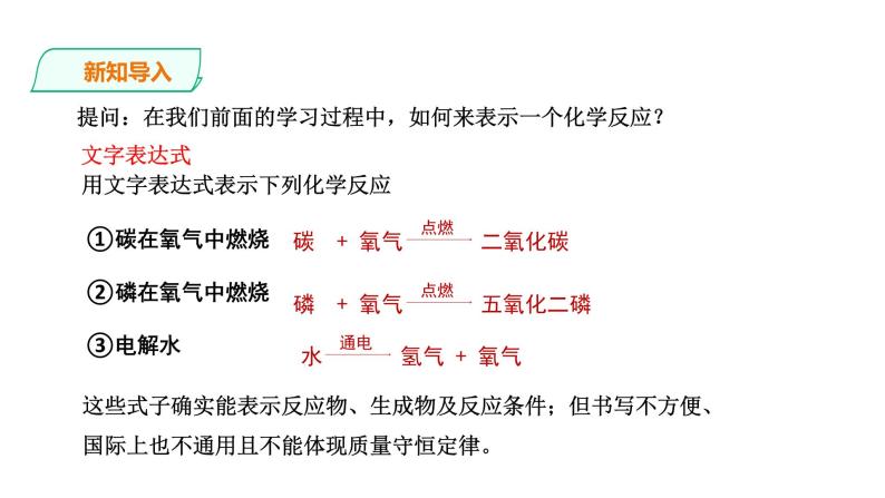 2021-2022学年九年级化学人教版上册：5.1 质量守恒定律（第2课时）课件02