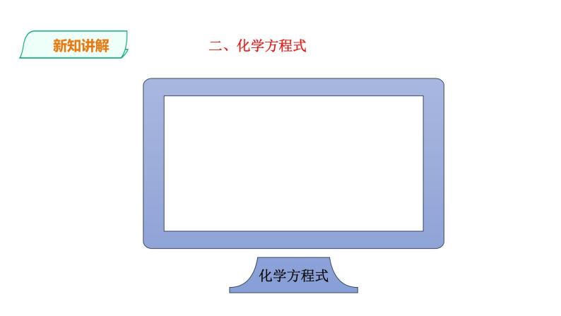 2021-2022学年九年级化学人教版上册：5.1 质量守恒定律（第2课时）课件04