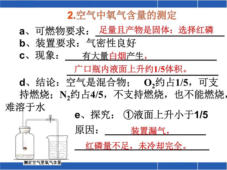 复习专题 我们周围的空气课件PPT第7页
