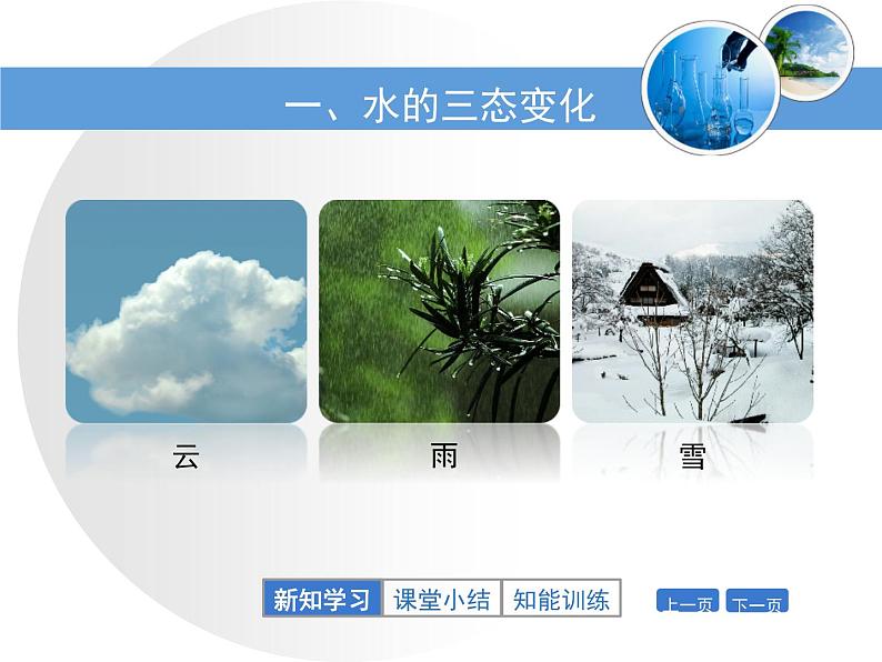 鲁教版九年级化学上册 2.1 运动的水分子课件PPT第5页