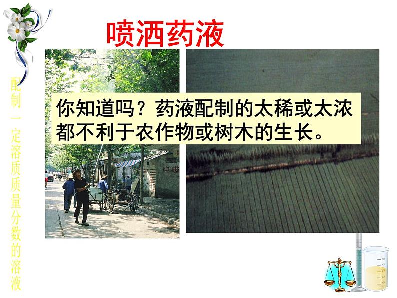鲁教版九年级化学上册 第3单元 到实验室去:配制一定溶质质量分数的溶液课件PPT第1页