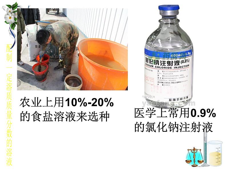 鲁教版九年级化学上册 第3单元 到实验室去:配制一定溶质质量分数的溶液课件PPT第2页