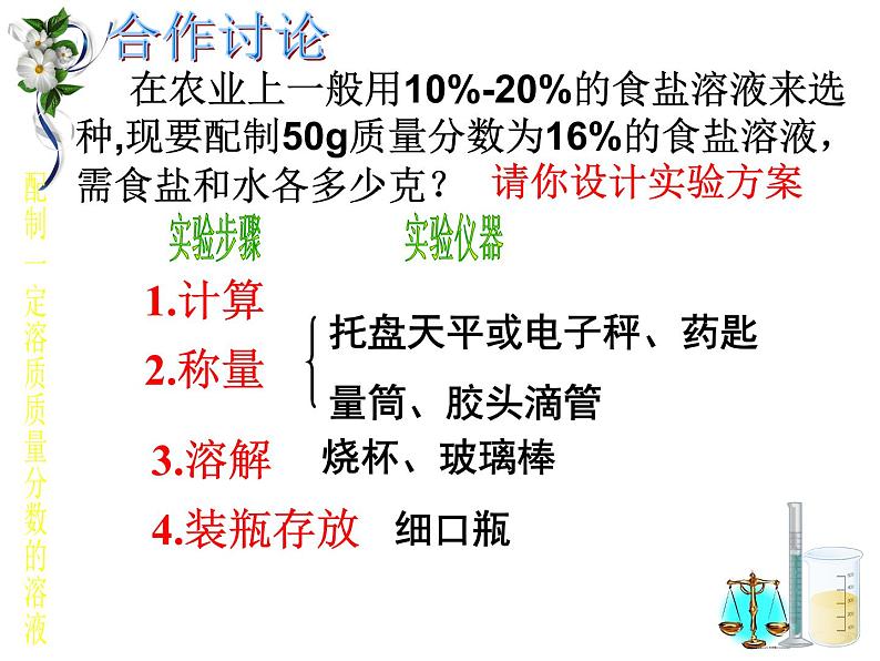 鲁教版九年级化学上册 第3单元 到实验室去:配制一定溶质质量分数的溶液课件PPT第4页