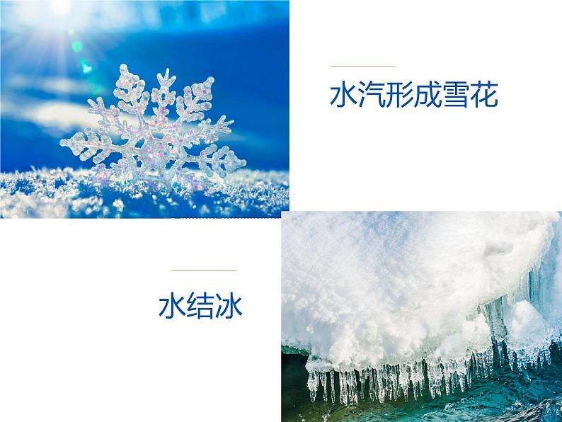 人教版九年级化学上册 1.1 物质的变化和性质(6)课件PPT第1页