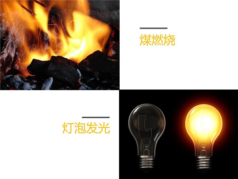 人教版九年级化学上册 1.1 物质的变化和性质(6)课件PPT第2页