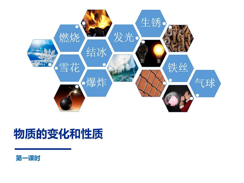 人教版九年级化学上册 1.1 物质的变化和性质(6)课件PPT第5页