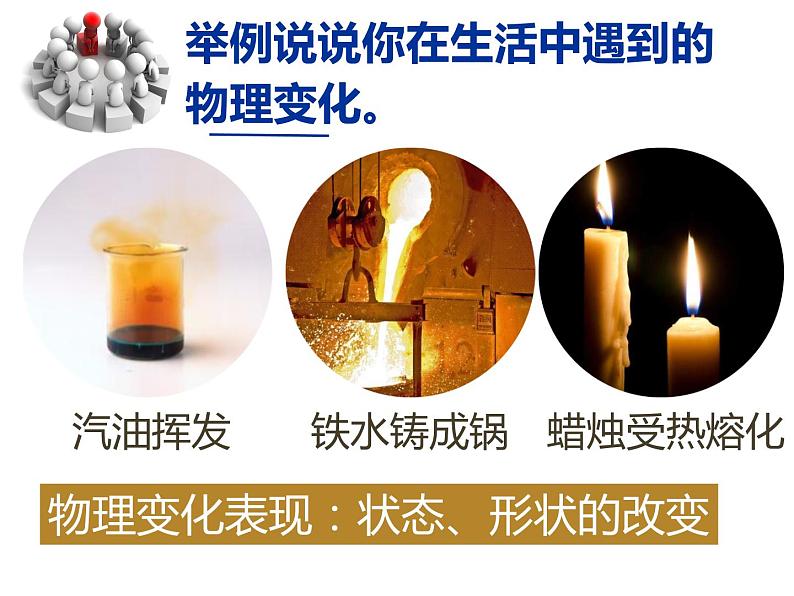 人教版九年级化学上册 1.1 物质的变化和性质(6)课件PPT第8页