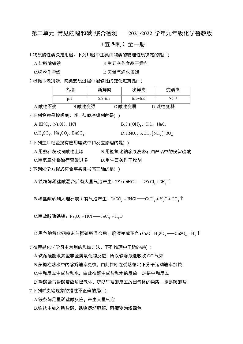第二单元常见的酸和碱综合检测—2021-2022学年九年级化学鲁教版(五四制)全一册01