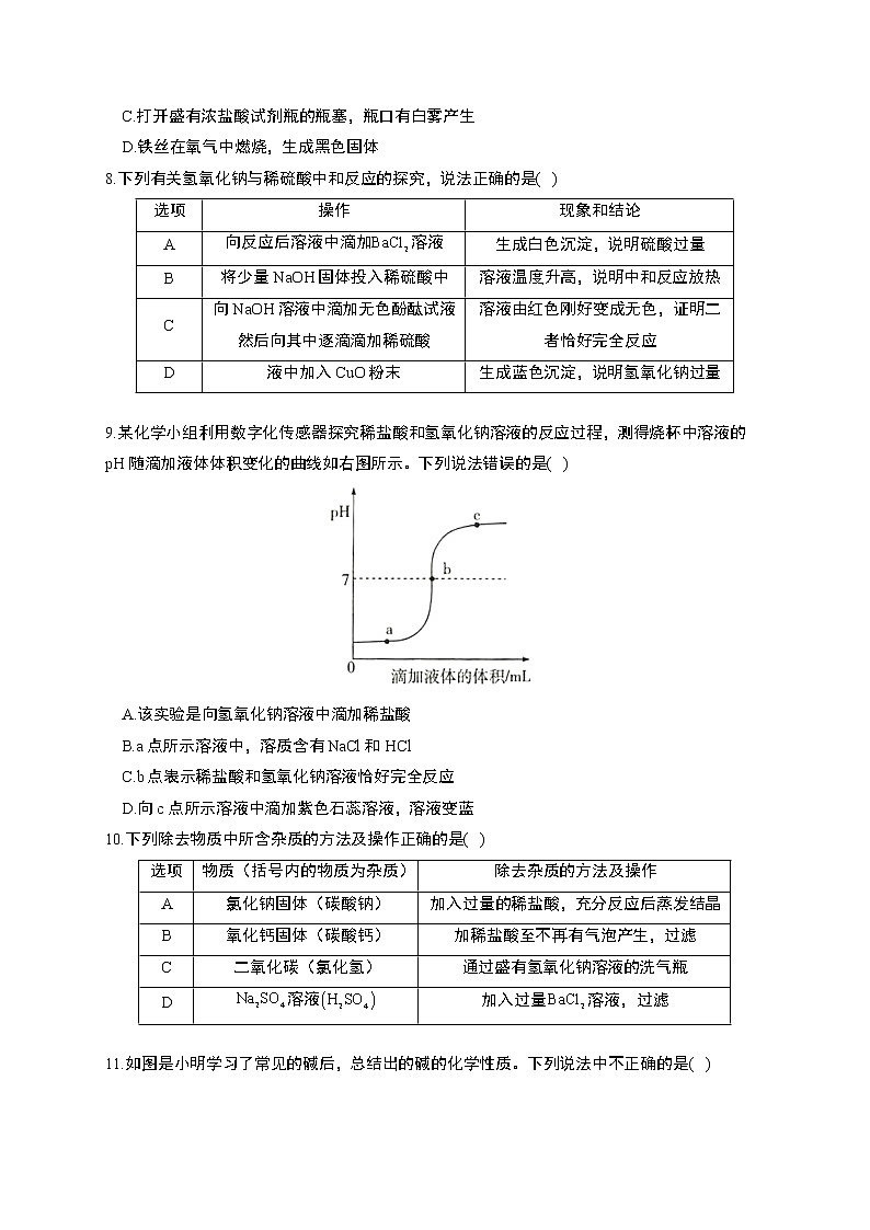 第二单元常见的酸和碱综合检测—2021-2022学年九年级化学鲁教版(五四制)全一册02