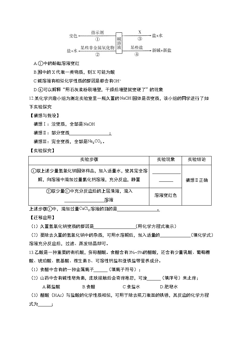 第二单元常见的酸和碱综合检测—2021-2022学年九年级化学鲁教版(五四制)全一册03