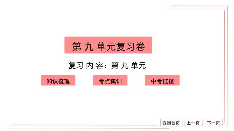 人教版化学九年级下册：第九单元 溶液 单元综合与测试课件PPT01