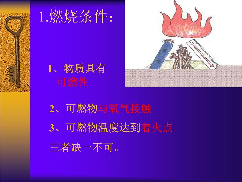 粤教初中化学九上《3.3 燃烧条件与灭火原理》PPT课件 (7)06
