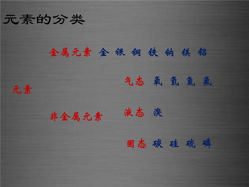 粤教初中化学九上《2.4 辨别物质的元素组成》PPT课件 (15)02