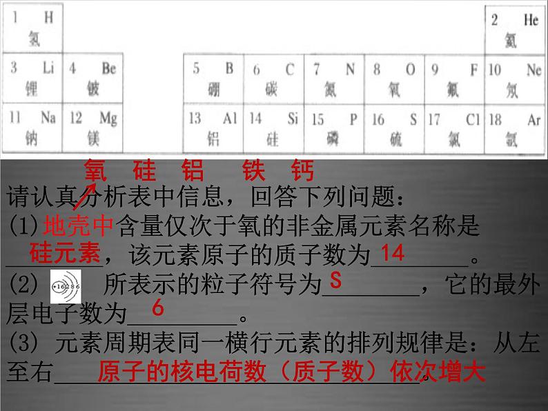 粤教初中化学九上《2.4 辨别物质的元素组成》PPT课件 (15)05