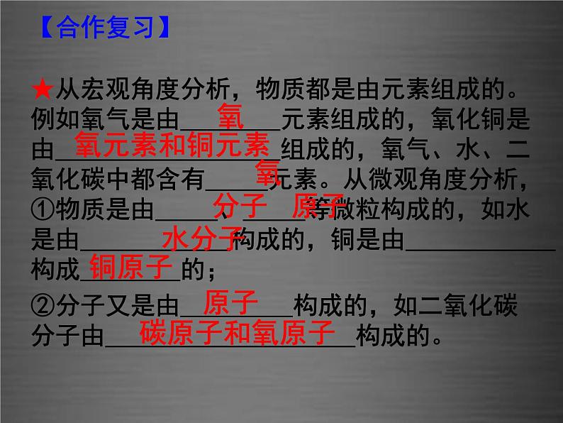 粤教初中化学九上《2.4 辨别物质的元素组成》PPT课件 (15)07