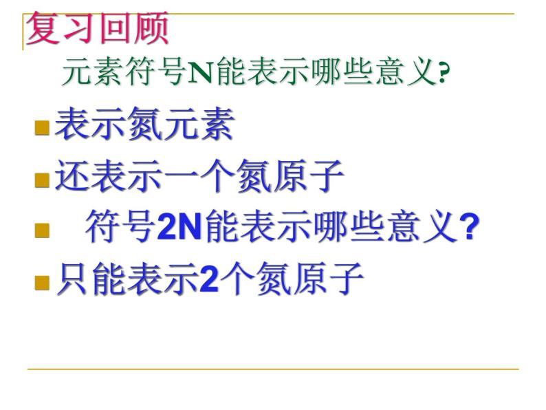 鲁教版九年级化学上册 4.2 物质组成的表示课件PPT02