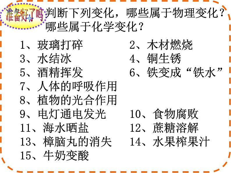 新人教版九年级上册化学课题1物质的变化和性质课件第7页