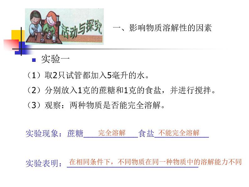 沪教初中化学九下《6第3节 物质的溶解性》PPT课件 (25)04