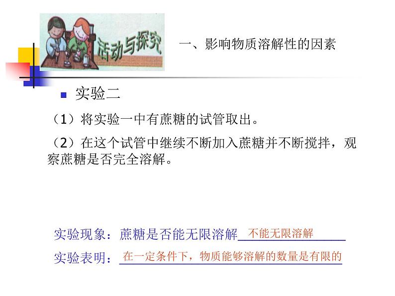 沪教初中化学九下《6第3节 物质的溶解性》PPT课件 (22)第5页