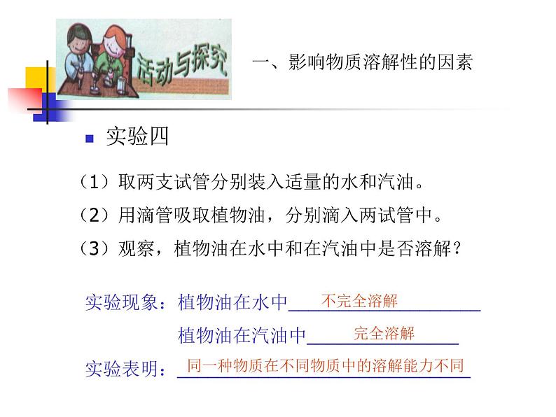 沪教初中化学九下《6第3节 物质的溶解性》PPT课件 (22)第7页