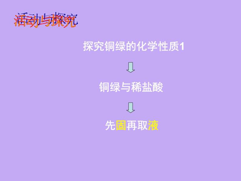 湘教初中化学九上《1单元2 如何学习化学》PPT课件06