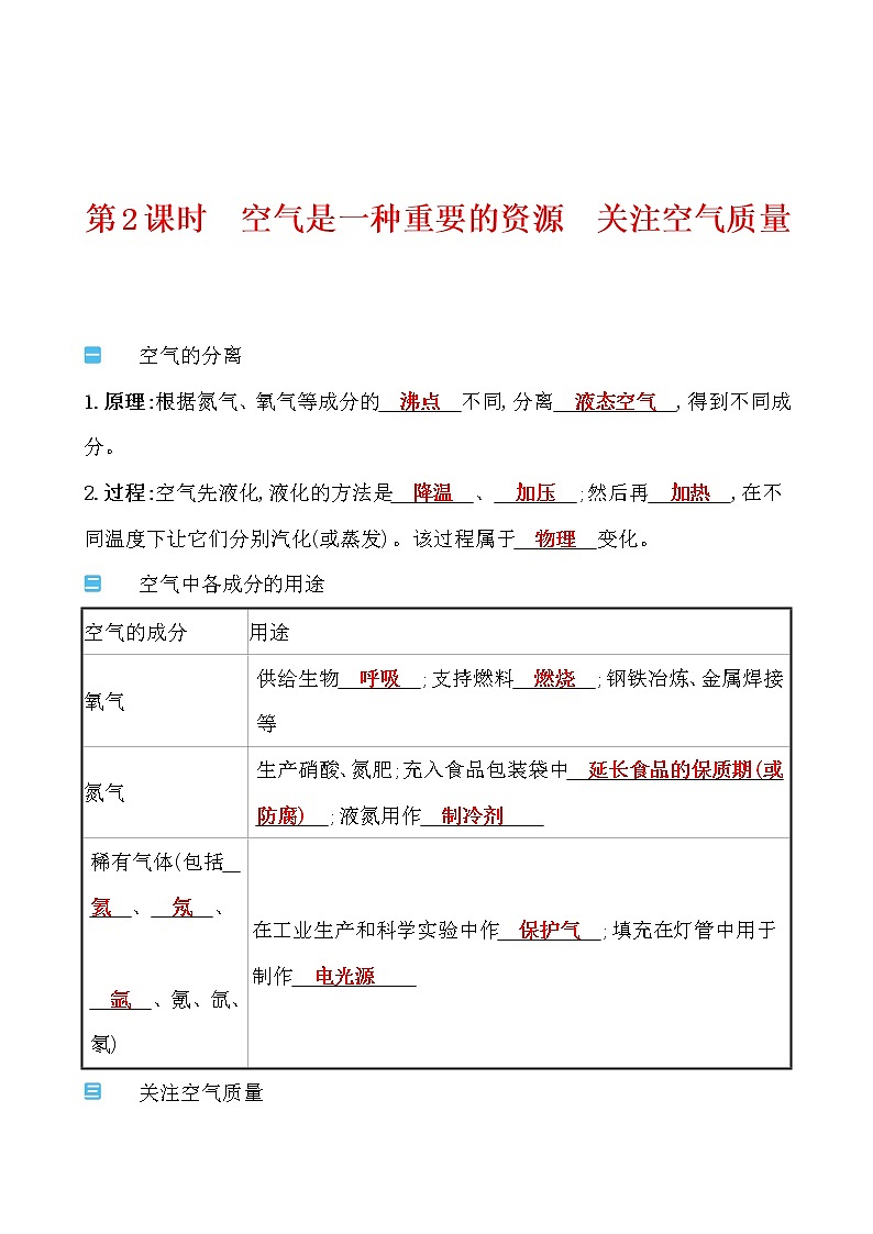 第四单元 第一节 第2课时空气是一种重要的资源关注空气质量 导学案 2021-2022鲁教版化学九年级上册(教师版)第1页