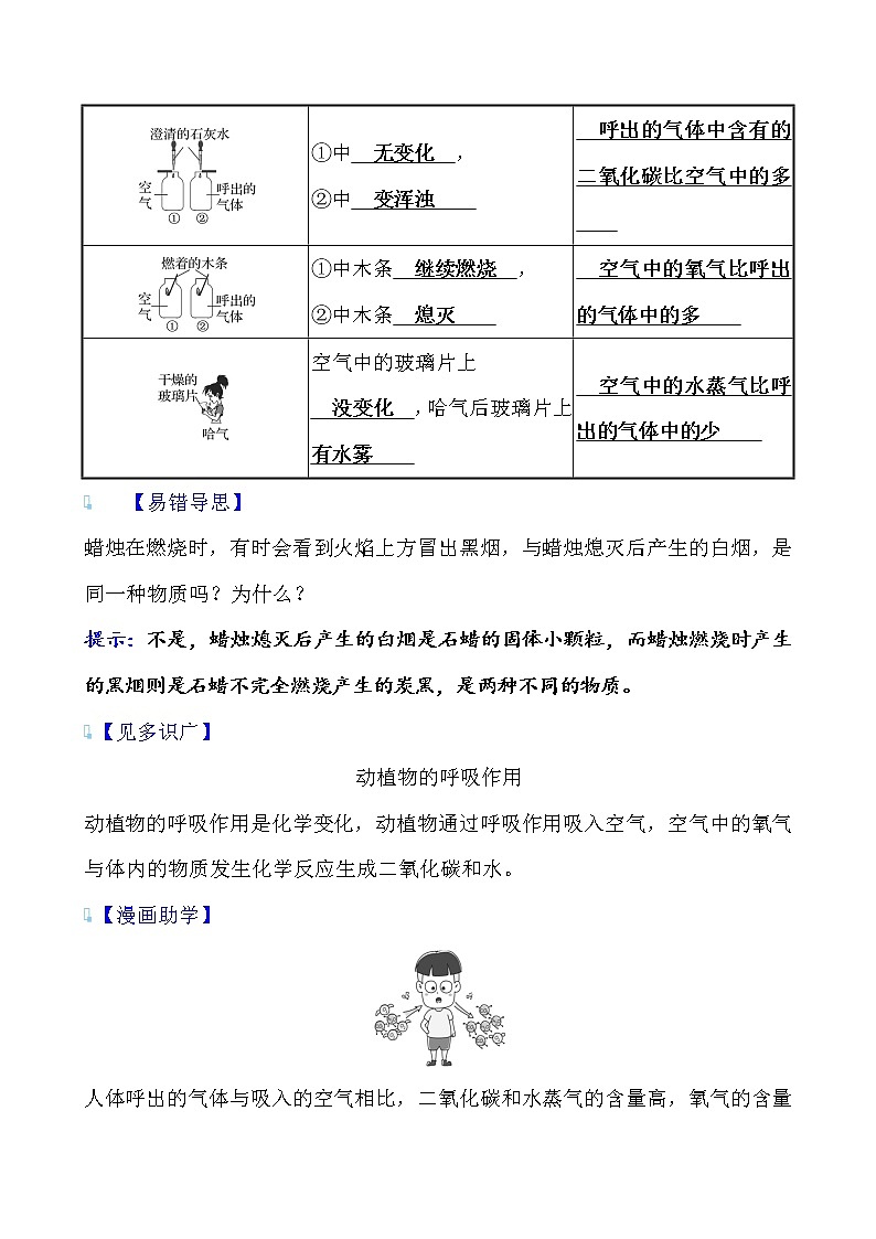 第一单元 课题2 化学是一门以实验为基础的科学导学案 2021-2022人教版化学九年级上册(教师版)第2页