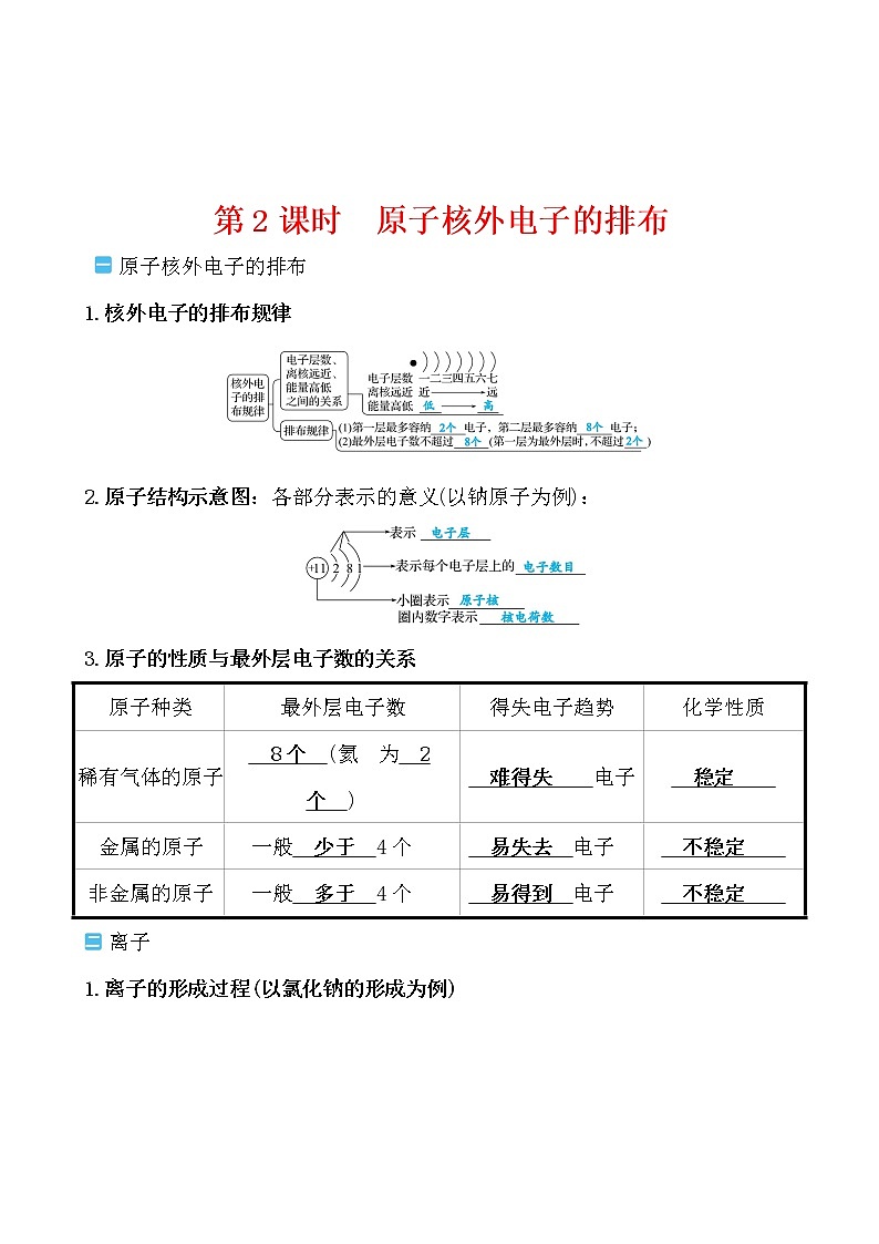 第三单元 课题2 原子的结构 导学案 2021-2022人教版化学九年级上册01