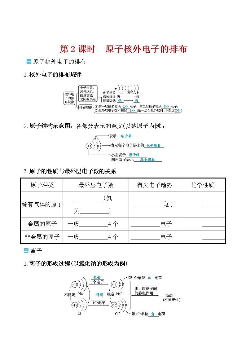 第三单元 课题2 原子的结构 导学案 2021-2022人教版化学九年级上册01
