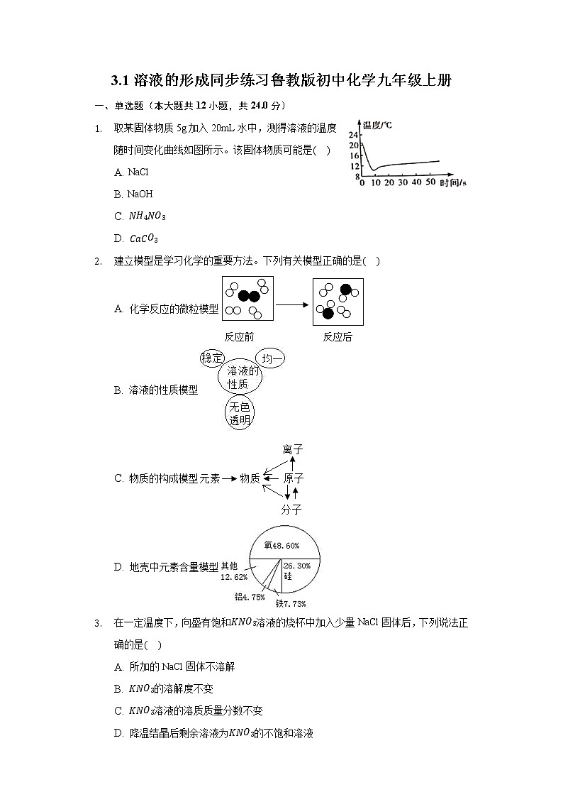 3.1溶液的形成 同步练习 鲁教版初中化学九年级上册01