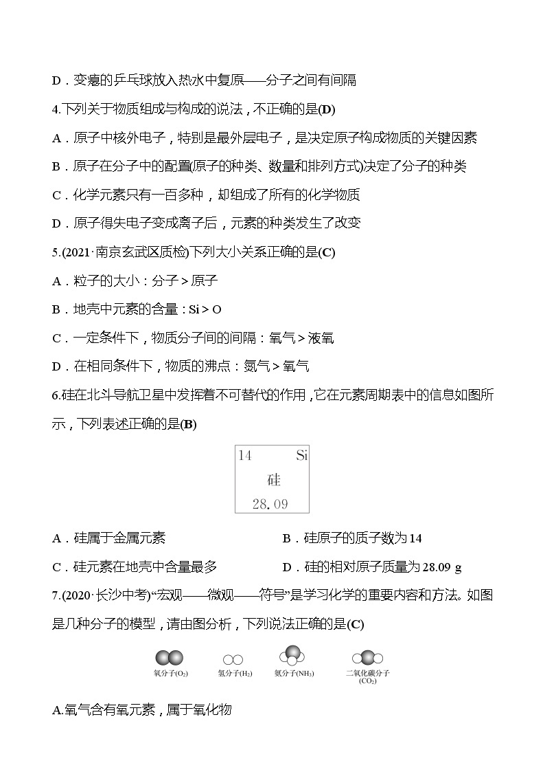 第3章 专项训练2分子、原子、离子和元素 同步练习 (原卷+解析卷)02