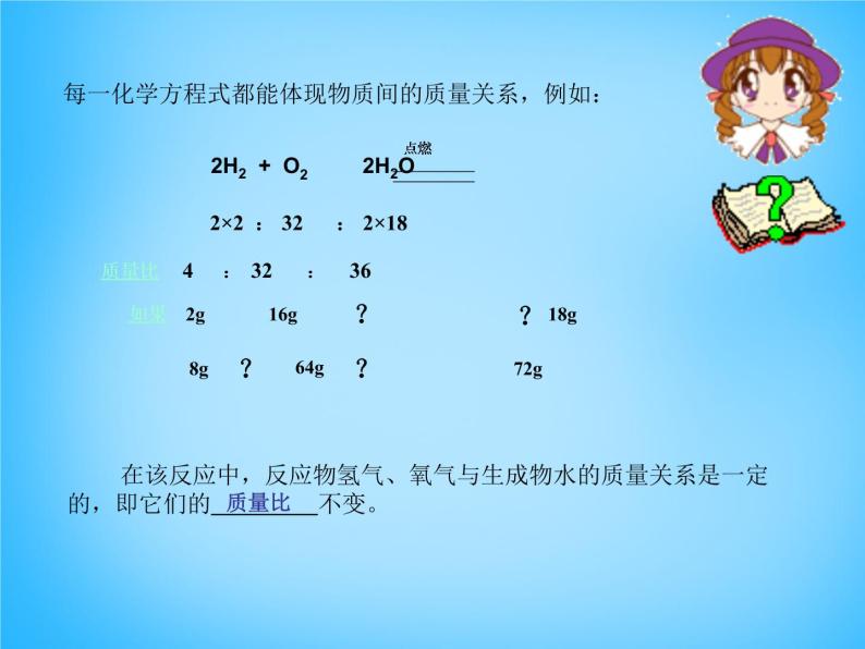 人教初中化学九上《5课题3利用化学方程式的简单计算》PPT课件 (9)06