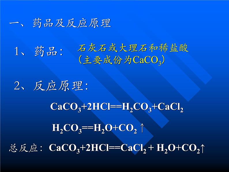 新人教版九年级上册化学课题2.二氧化碳制取的研究课件第3页