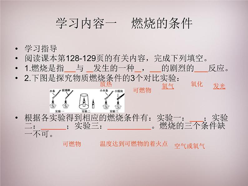 人教初中化学九上《7课题1燃烧和灭火》PPT课件 (4)第4页