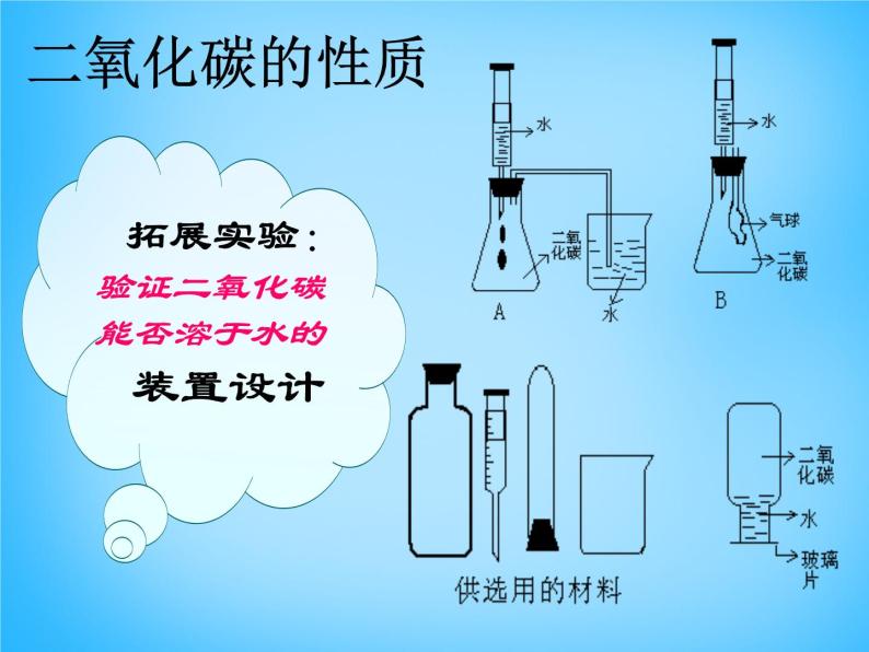 人教初中化学九上《6课题3二氧化碳和一氧化碳》PPT课件 (12)06