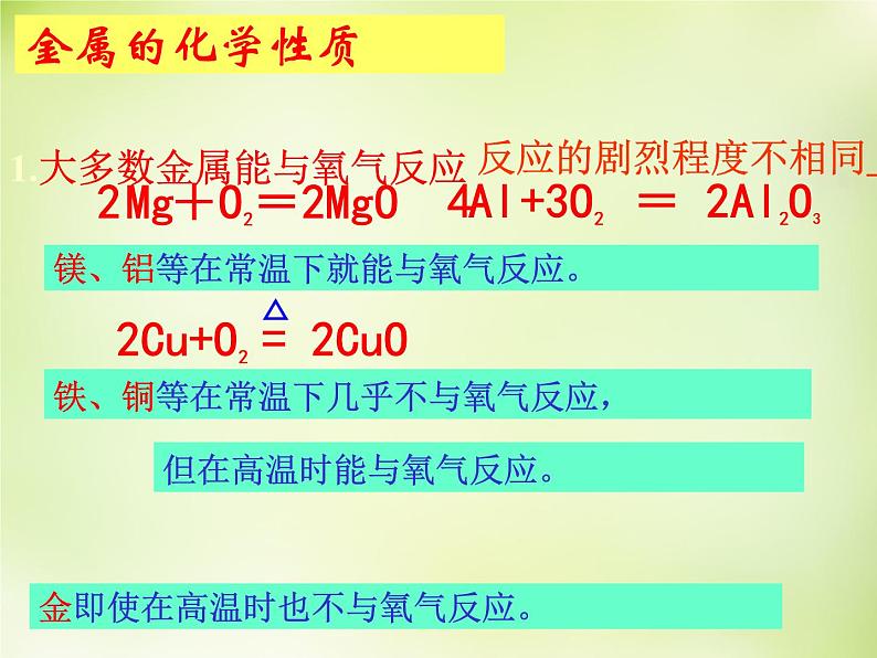 人教初中化学九下《8课题2金属的化学性质》PPT课件 (9)03