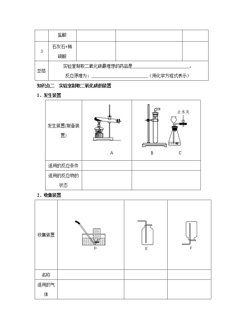 人教版化学九上导学案：6.2 二氧化碳制取的研究02