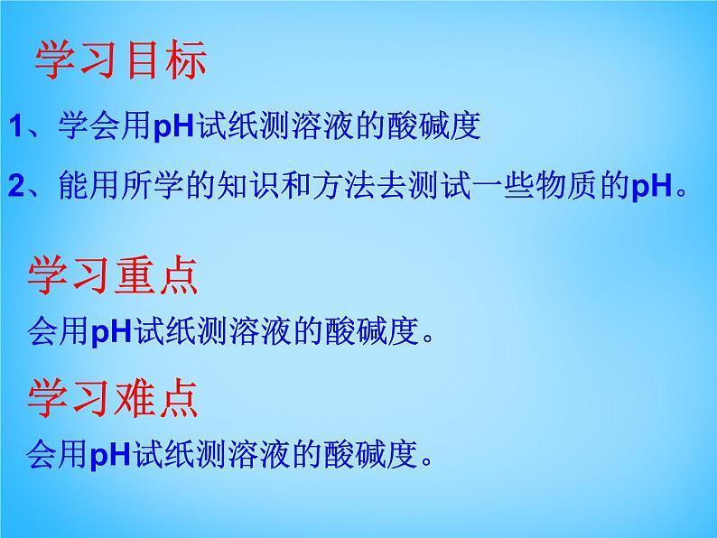 人教初中化学九下《10课题2酸和碱的中和反应》PPT课件 (9)03