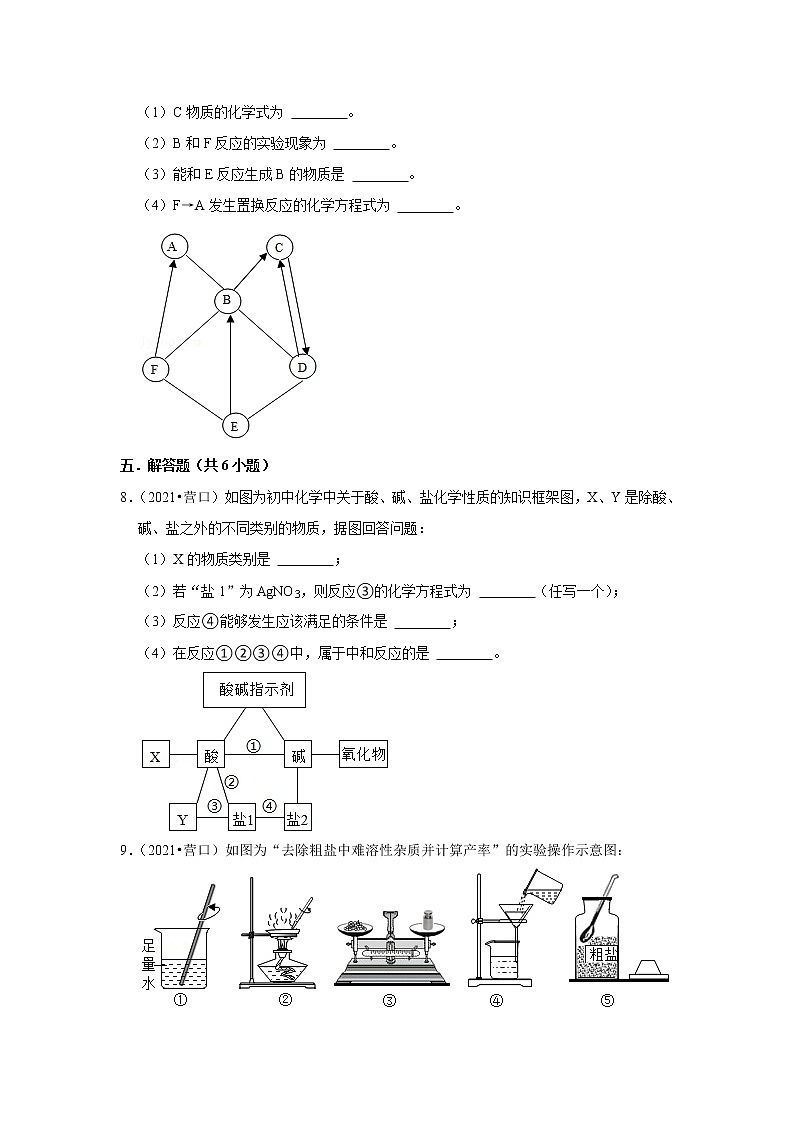 2021年辽宁省中考化学真题分类汇编-酸碱盐03