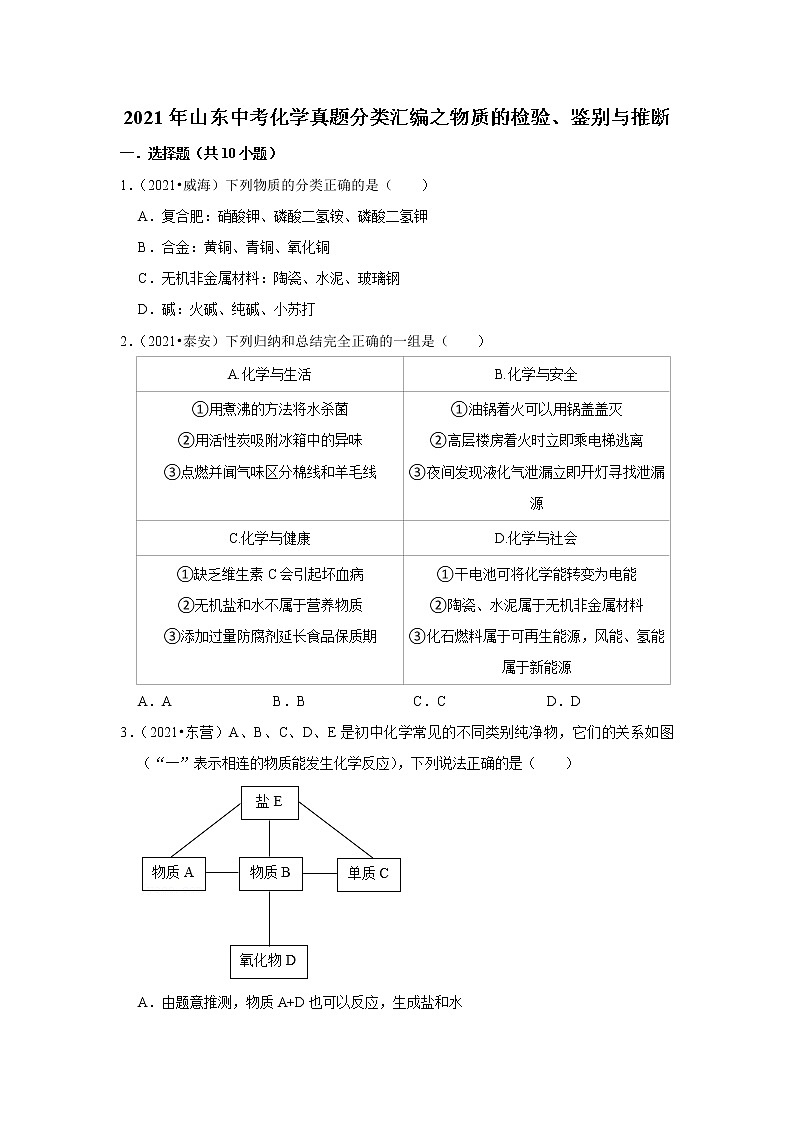 2021年山东中考化学真题分类汇编之物质的检验、鉴别与推断01