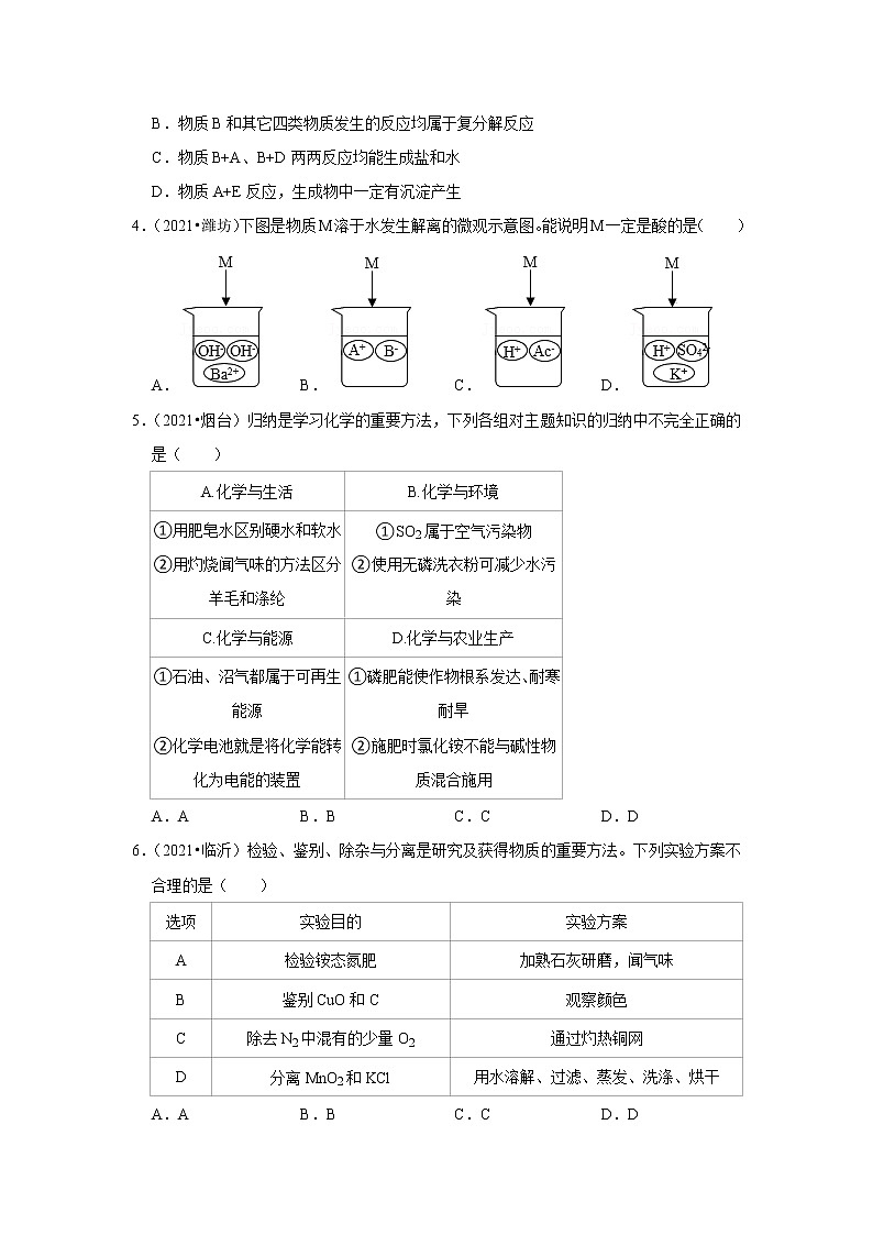 2021年山东中考化学真题分类汇编之物质的检验、鉴别与推断02
