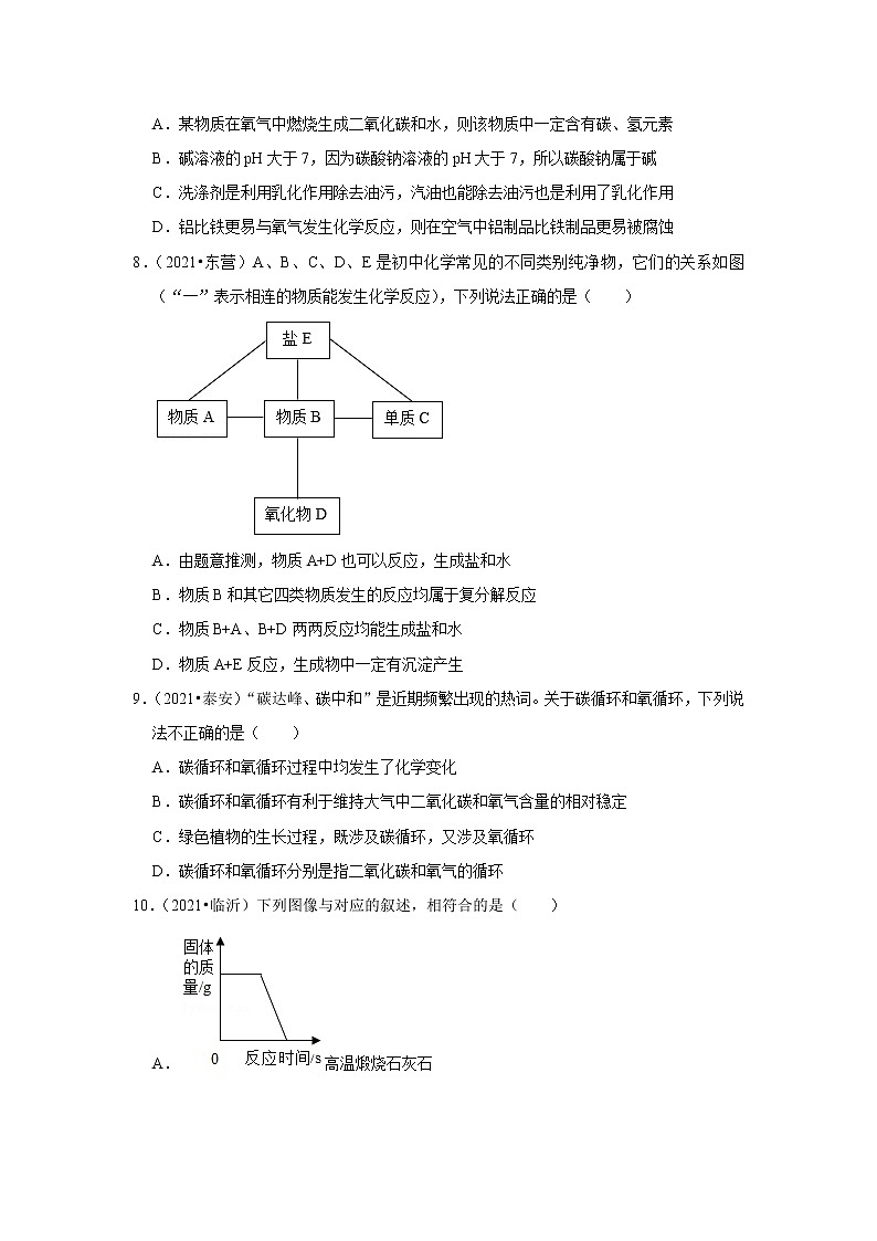 2021年山东中考化学真题分类汇编之物质的变化与性质03