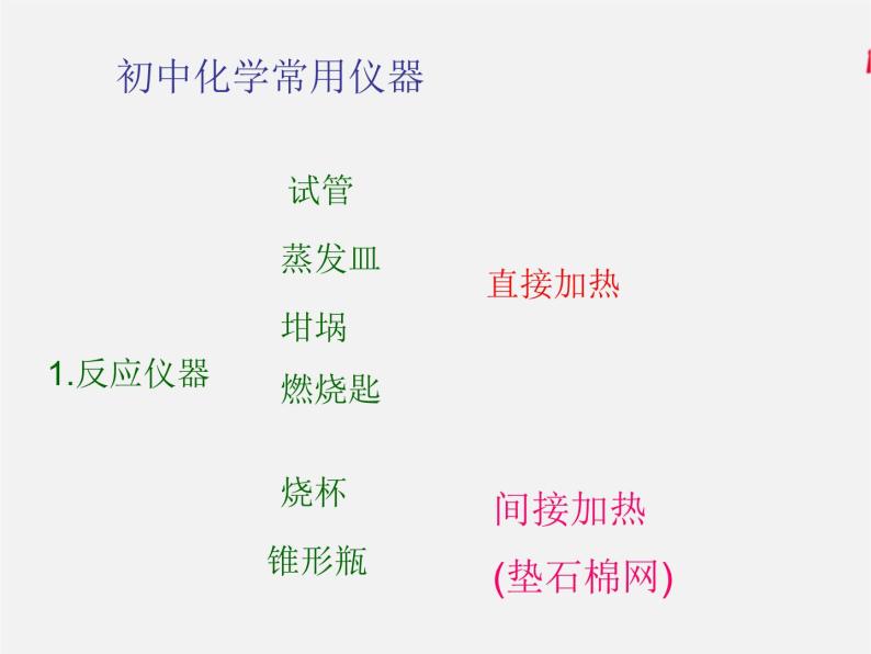 鲁教初中化学九上《到实验室去：化学实验基本技能训练（一）》课件PPT08